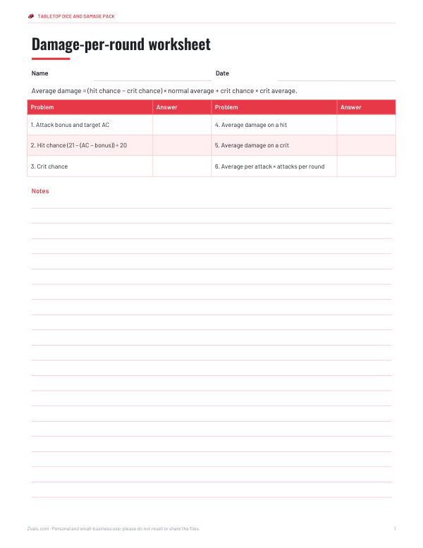 Preview of Printable Damage Per Round Worksheet